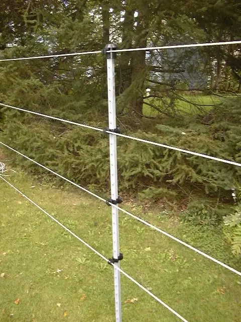 t-post line post example