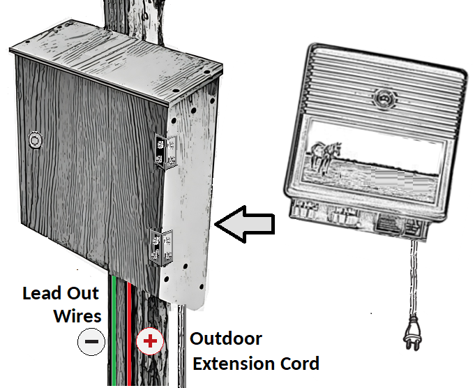 protective housing for the energizer