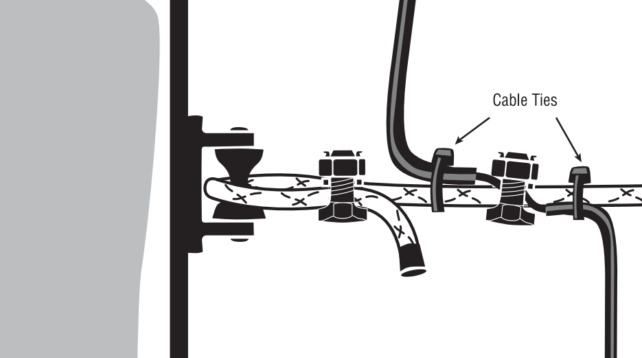 Wiring your ElectroBraid Fence